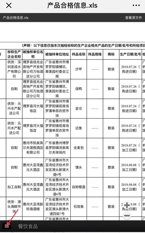 惠州天津食品检测服务收费